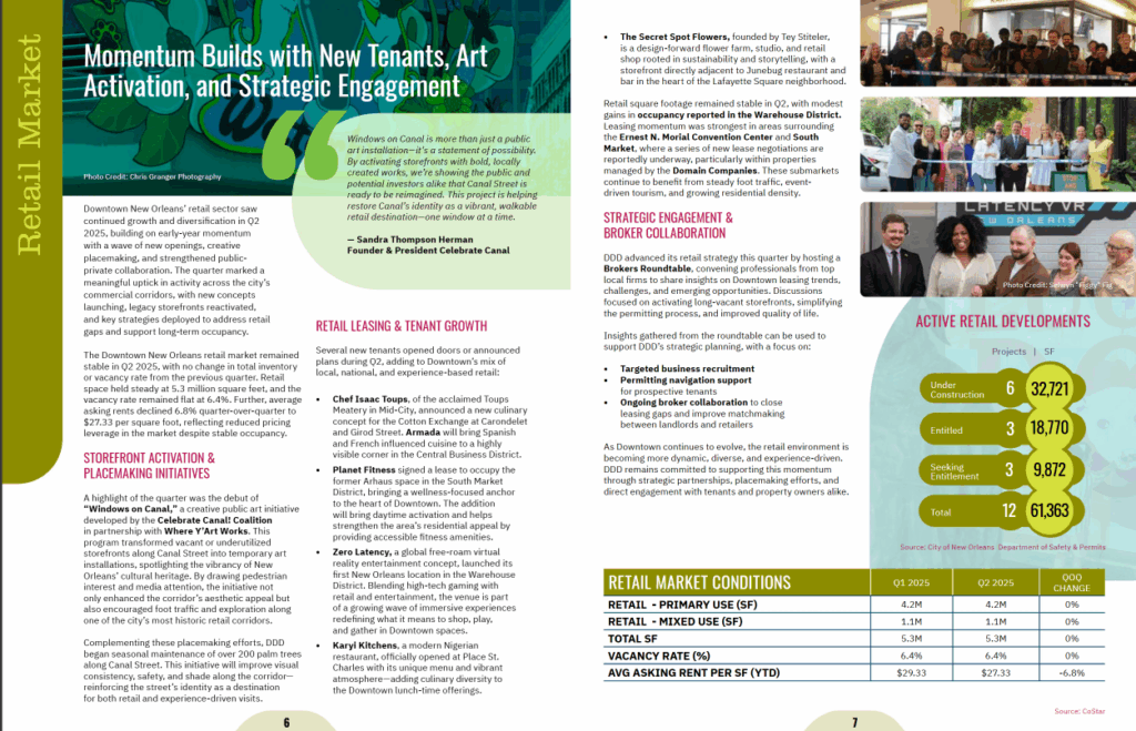 DDD RELEASES Q2 2025 MARKET REPORT