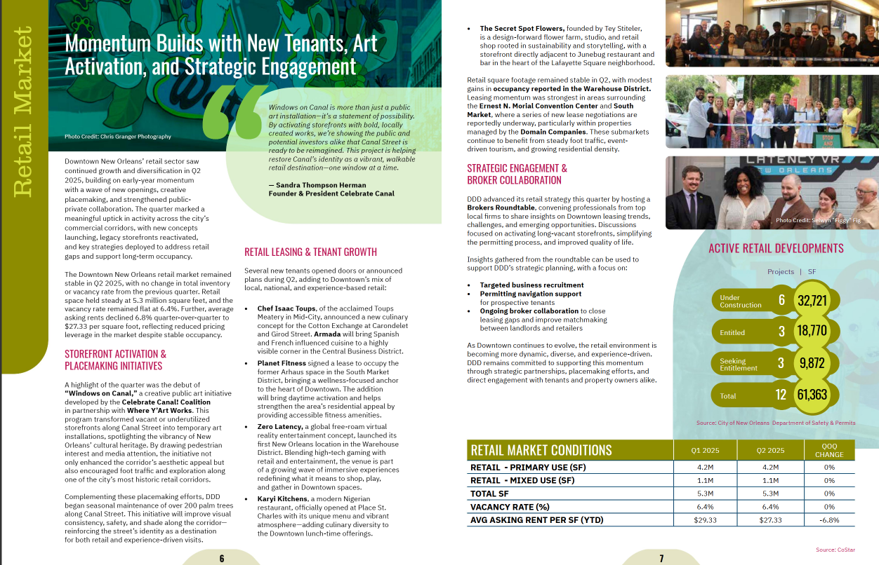 DDD RELEASES Q2 2025 MARKET REPORT