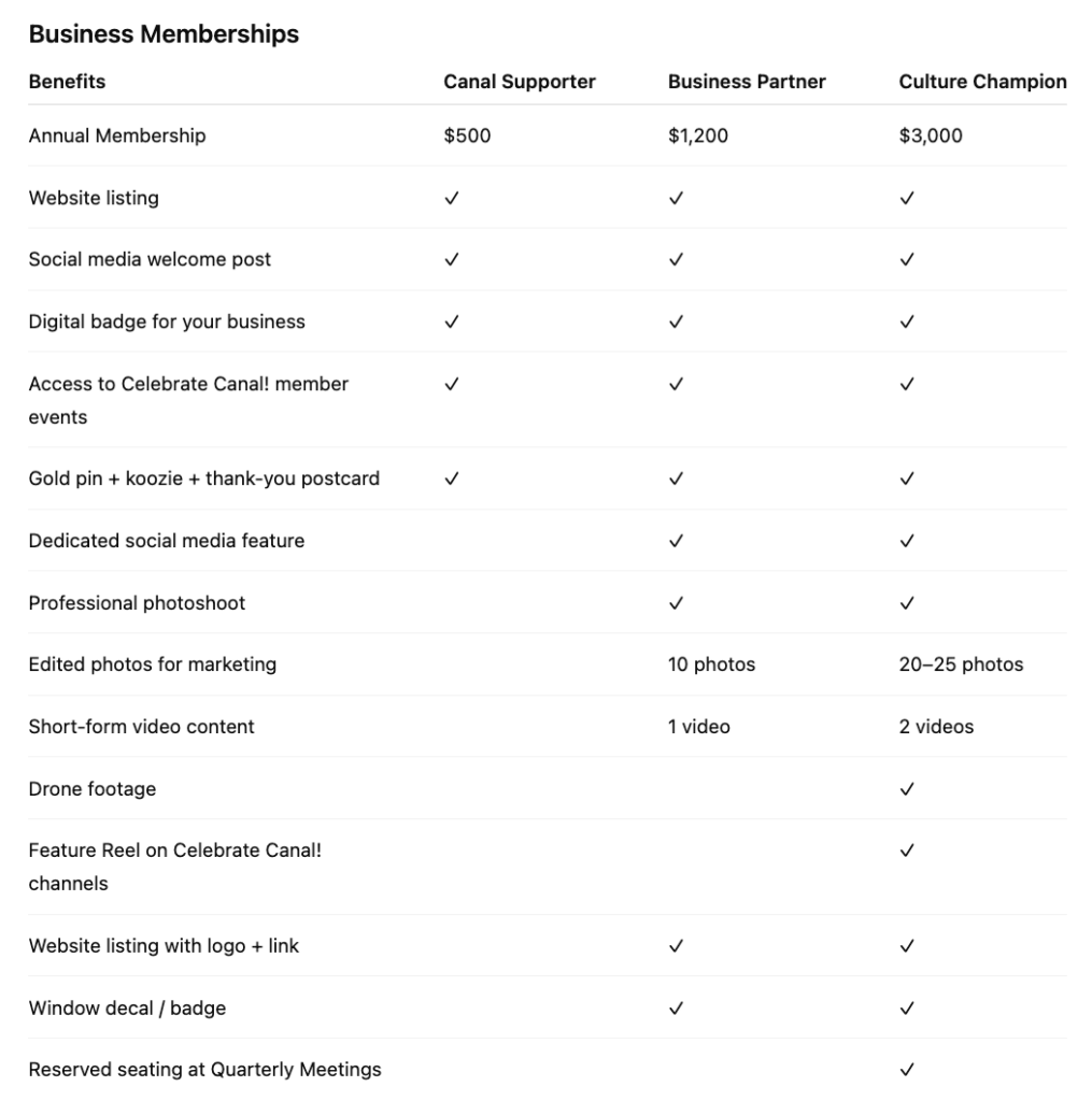Business Memberships
