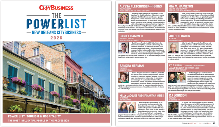 CityBusiness Power List 2026